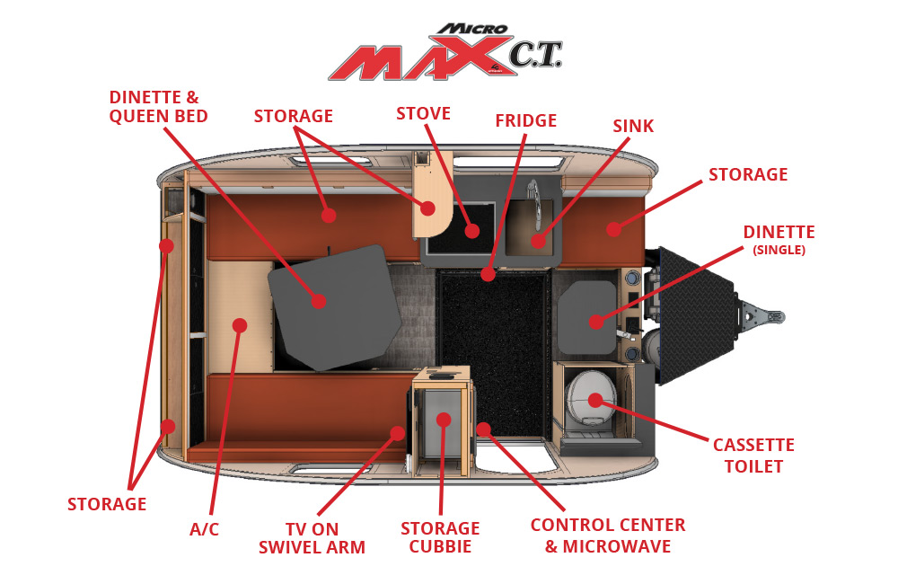 2023 XTREME OUTDOORS MICRO MINNIE MICRO MAX, , floor-plans-day image number 0